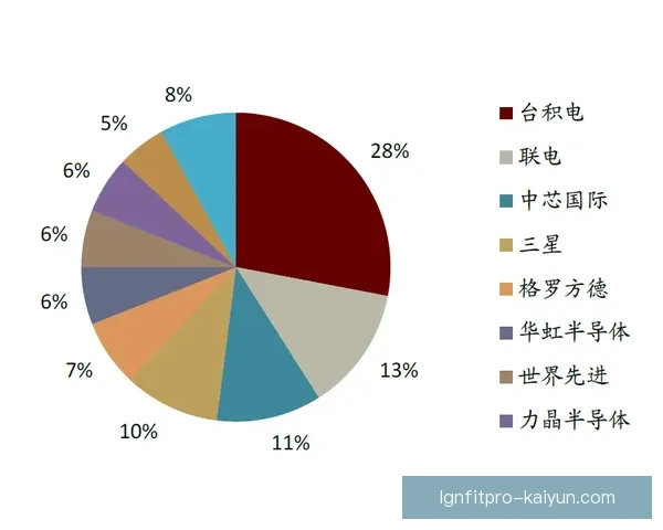 霍村边路速度持续提升，近期表现备受关注